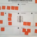 Het Strategisch Communicatie Frame 1